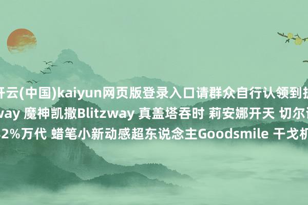 开云(中国)kaiyun网页版登录入口请群众自行认领到拆盒网淘宝店补款！Blitzway 魔神凯撒Blitzway 真盖塔吞时 莉安娜开天 切尔诺阿尔法张开剩余82%万代 蜡笔小新动感超东说念主Goodsmile 干戈机器 马库斯Megahouse 猫咪海贼王Megahouse 猫咪海贼王Megahouse迷宫饭博物志 吨吨熊Iron Studios 犀牛东说念主Iron Studios 毒藤女R