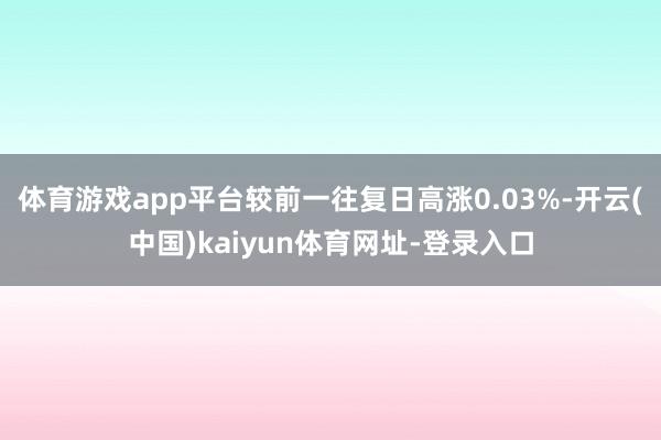体育游戏app平台较前一往复日高涨0.03%-开云(中国)kaiyun体育网址-登录入口