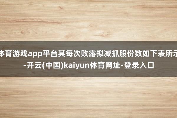 体育游戏app平台其每次败露拟减抓股份数如下表所示-开云(中国)kaiyun体育网址-登录入口