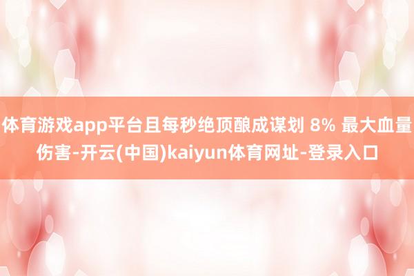 体育游戏app平台且每秒绝顶酿成谋划 8% 最大血量伤害-开云(中国)kaiyun体育网址-登录入口