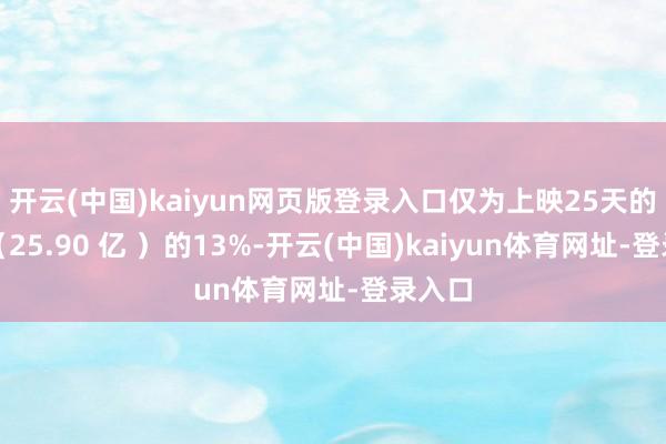 开云(中国)kaiyun网页版登录入口仅为上映25天的《》(25.90 亿 )的13%-开云(中国)kaiyun体育网址-登录入口